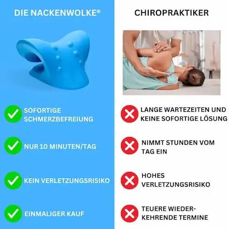 Nackenwolke
